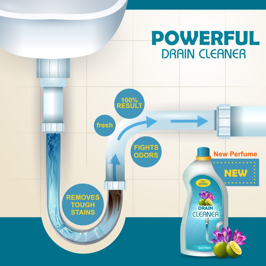 Chemical drain cleaner